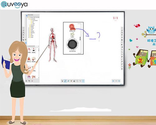 Classroom Multi Touch Inteligentna tablica Cyfrowa tablica interaktywna na podczerwień z projektorem