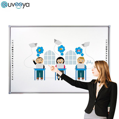 100-calowa interaktywna tablica elektroniczna z systemem Thinkview EduKit